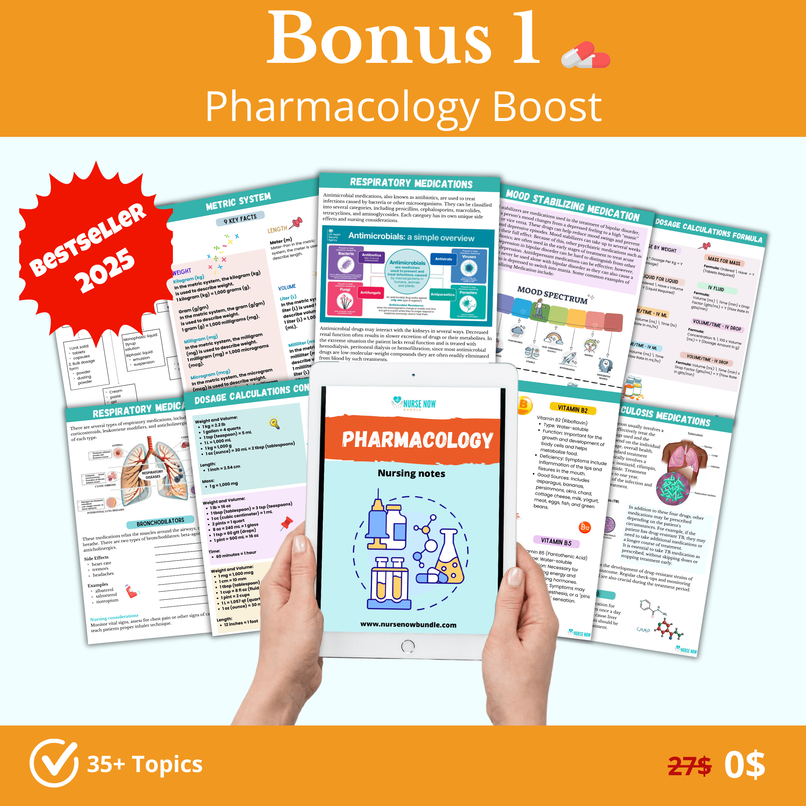The All-In-One Nurse Now Bundle