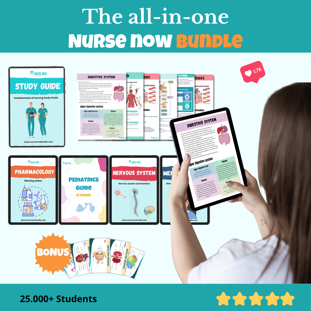 The All-In-One Nurse Now Bundle