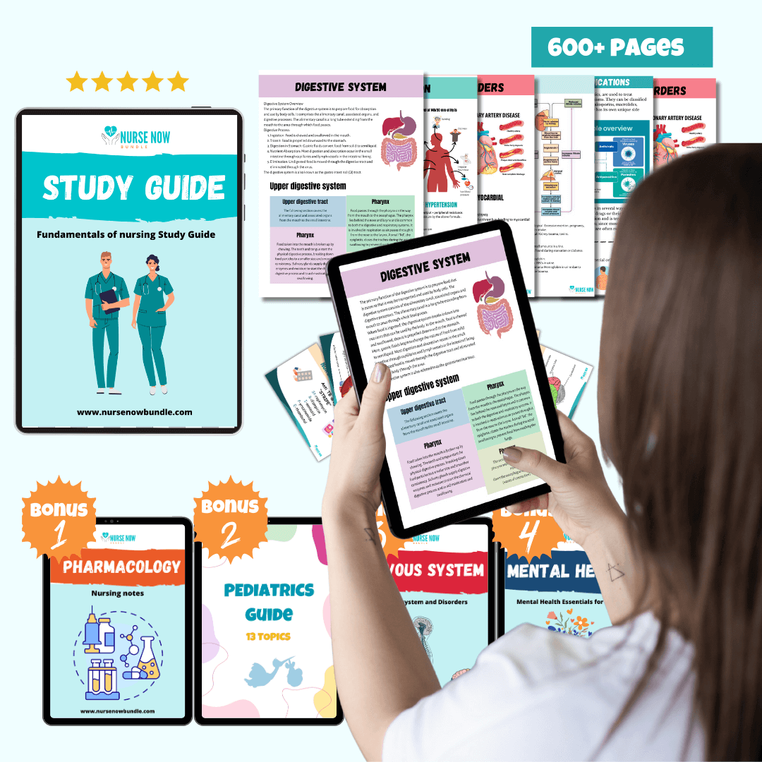 The All-In-One Nurse Now Bundle